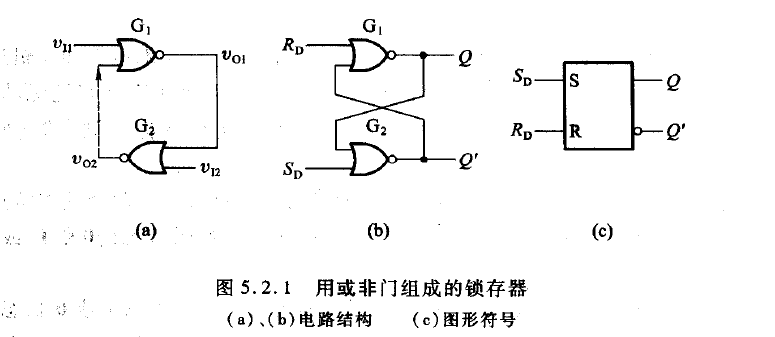 或非门SR锁存器
