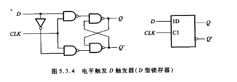 电平触发的D触发器